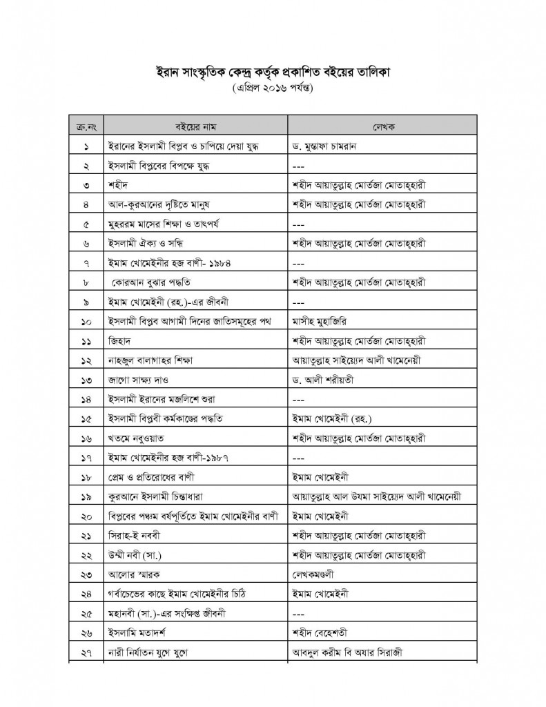 Book list of Cultural Centre for website-page-001